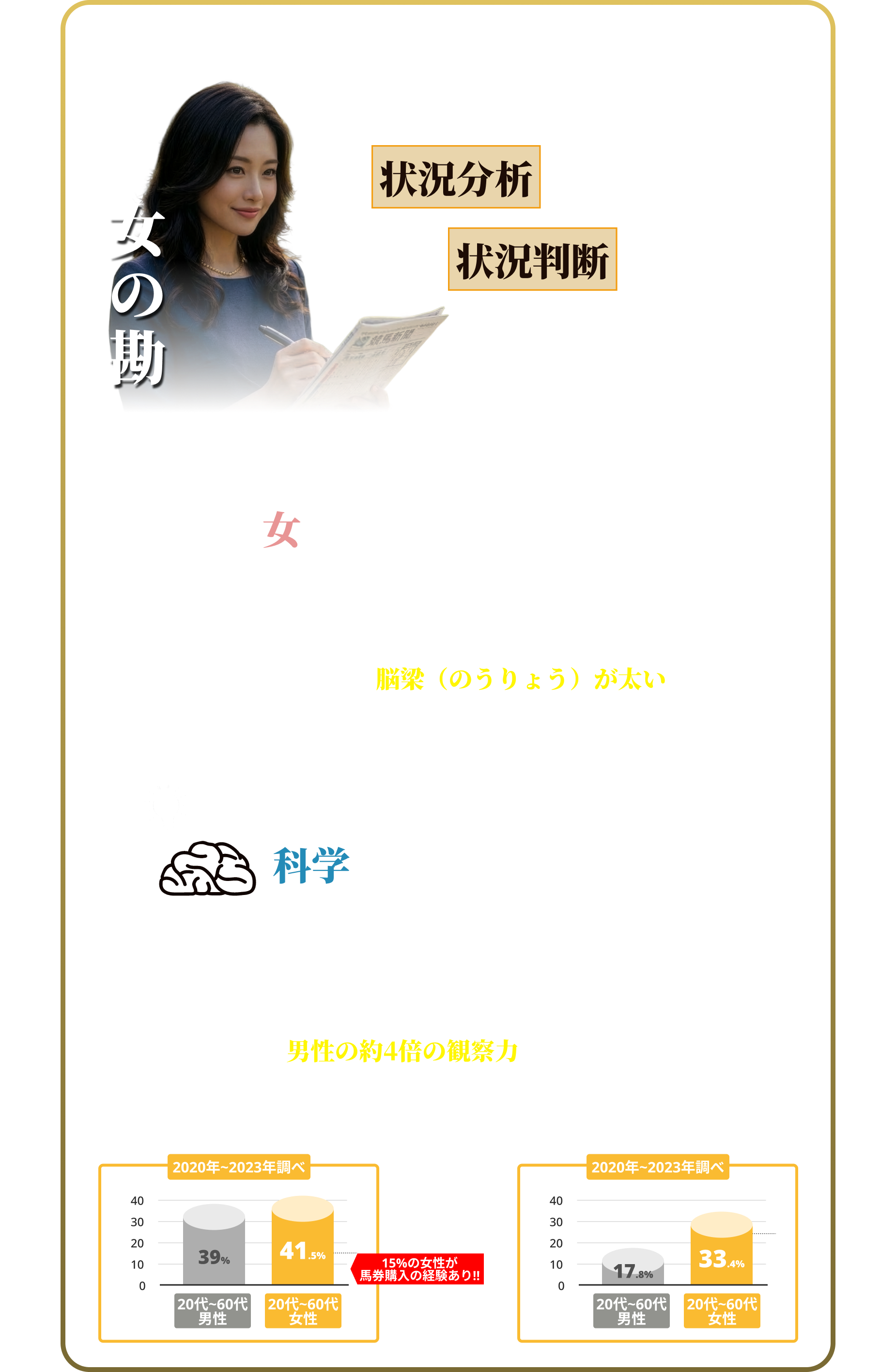 pcのポイント2